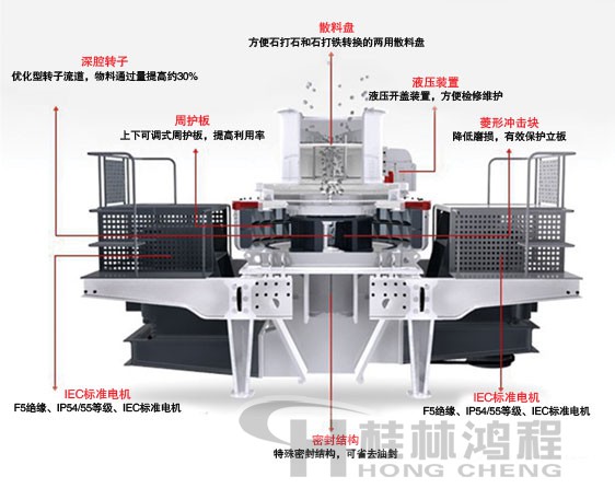 制砂機，制砂機廠家